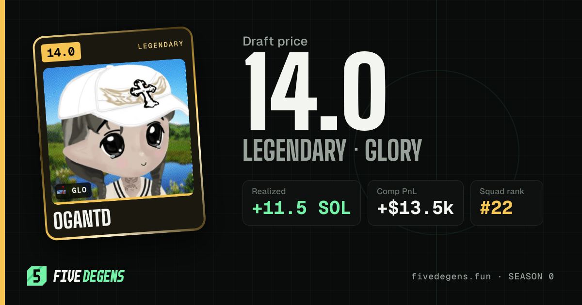 ogantd share card