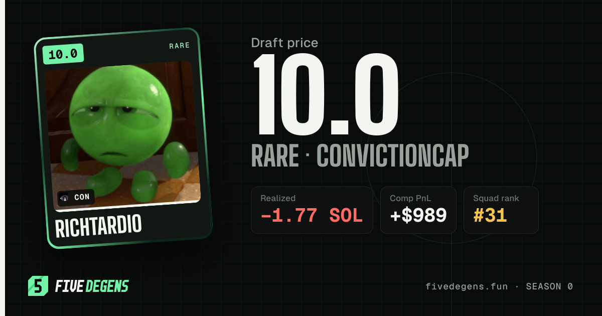 richtardio share card