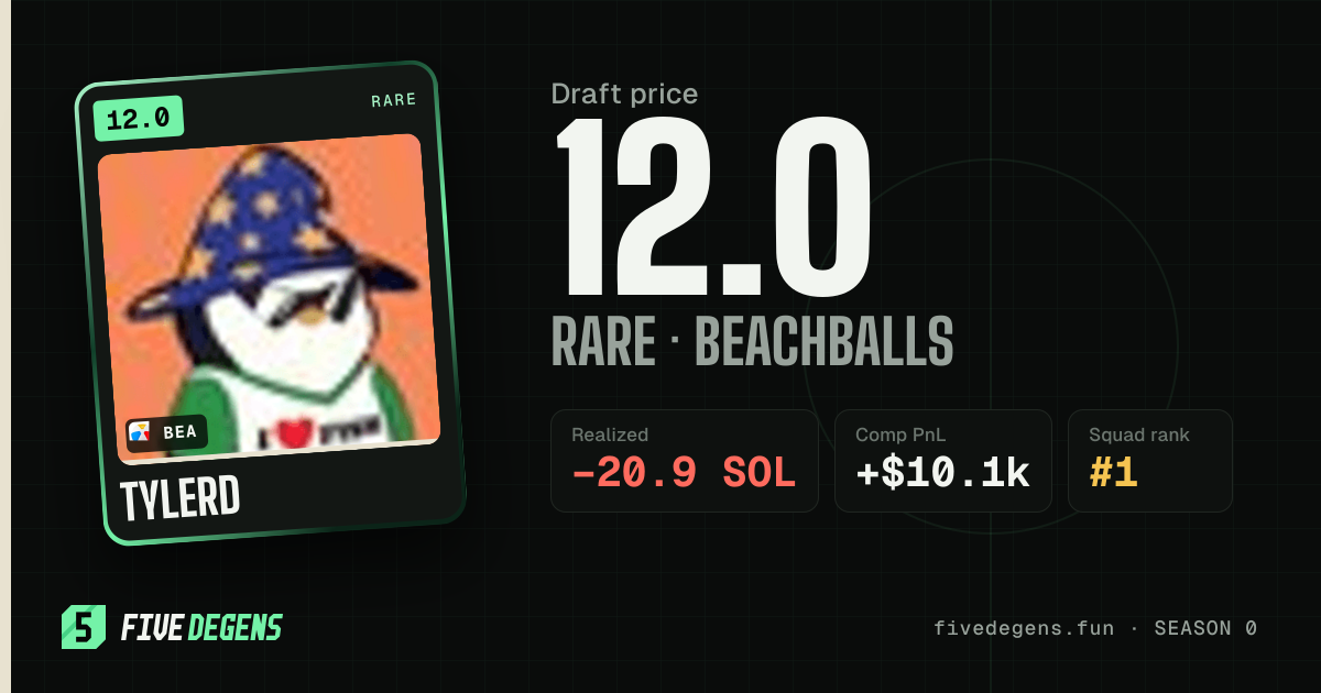 TylerD share card