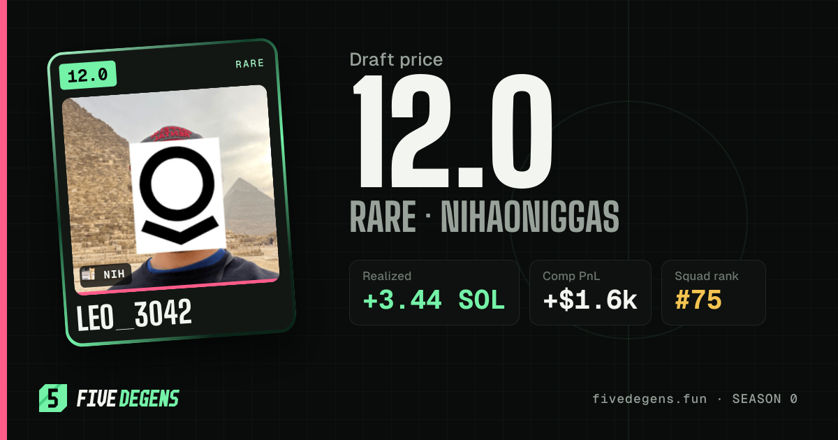 leo_3042 share card