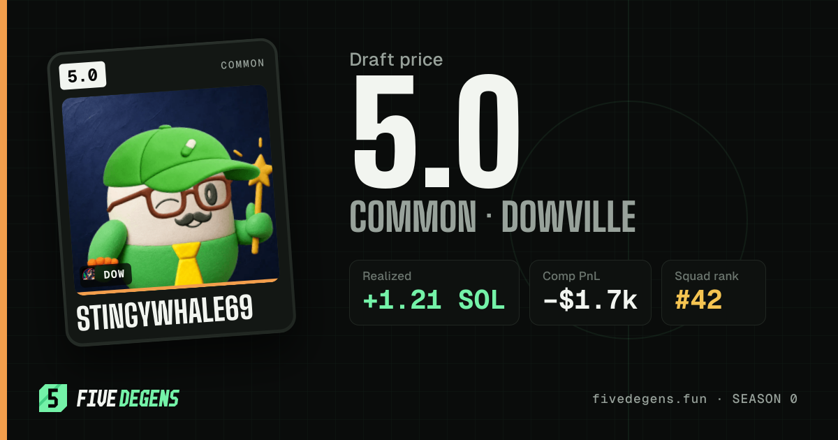 stingywhale69 share card