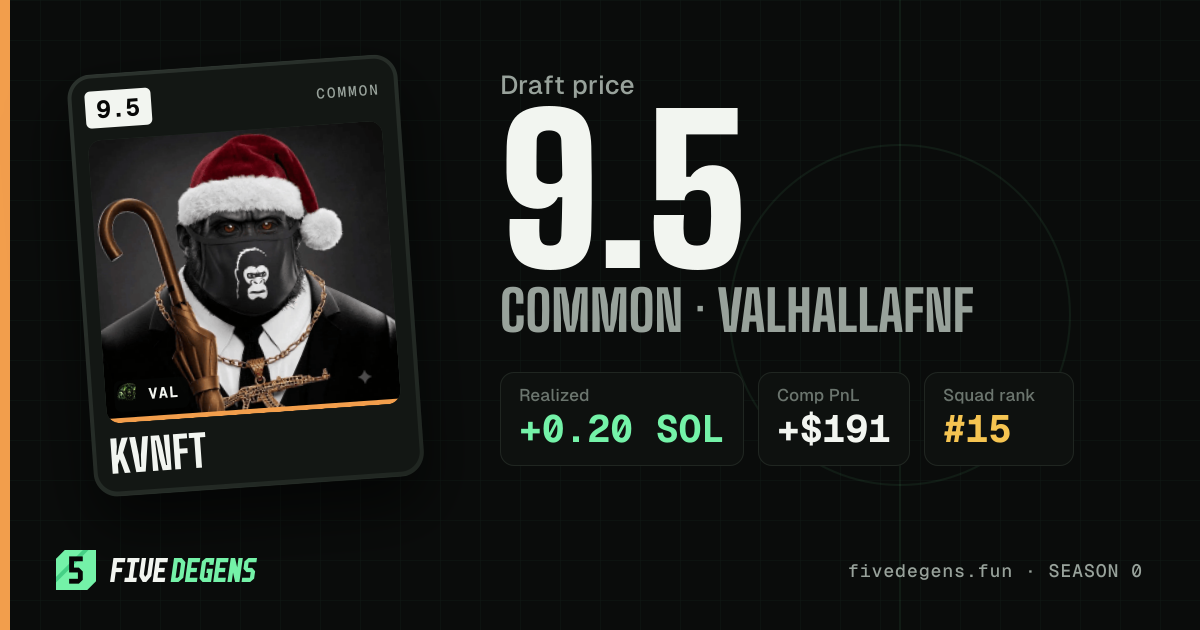 KvNFT share card
