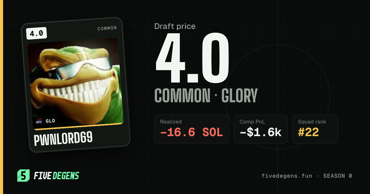 pwnlord69 share card
