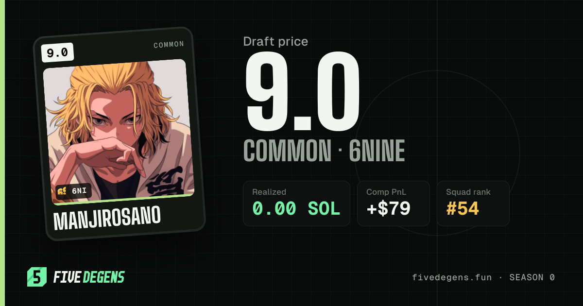 ManjiroSano share card