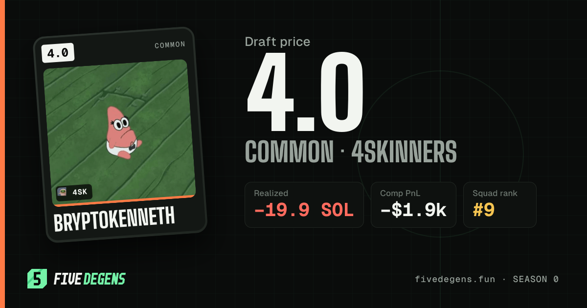 BryptoKenneth share card