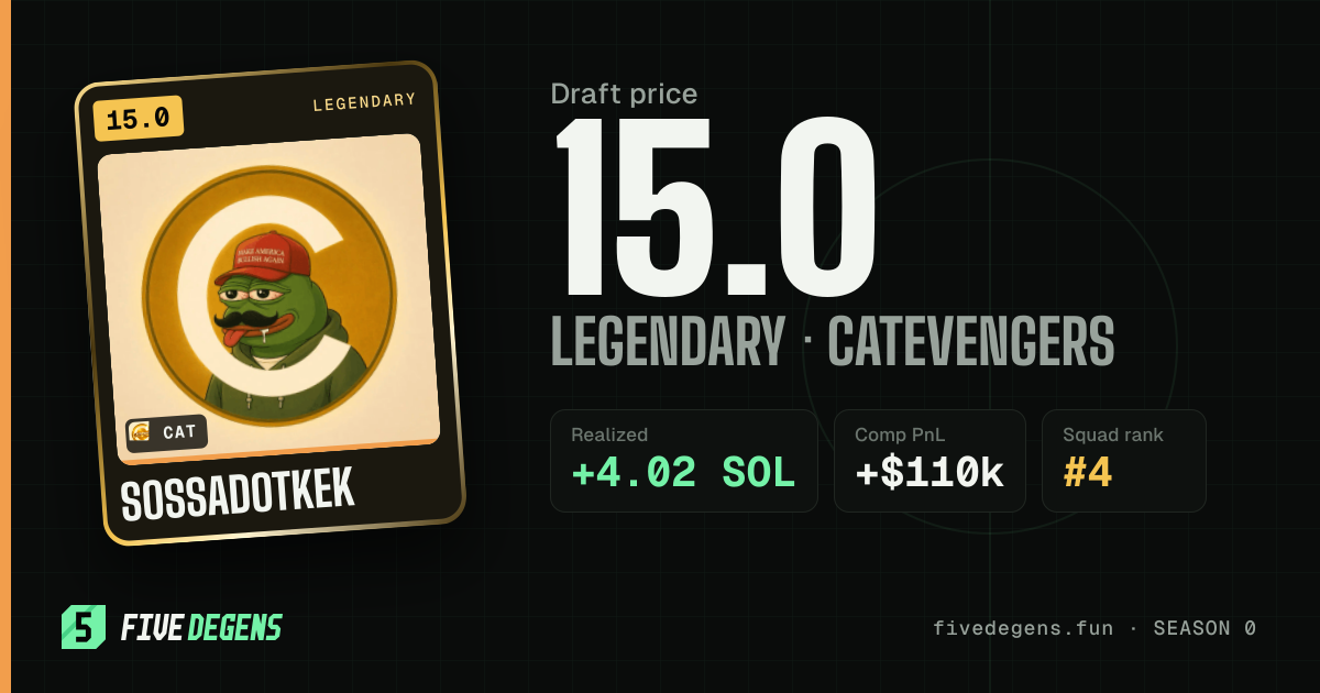 SossaDotKek share card