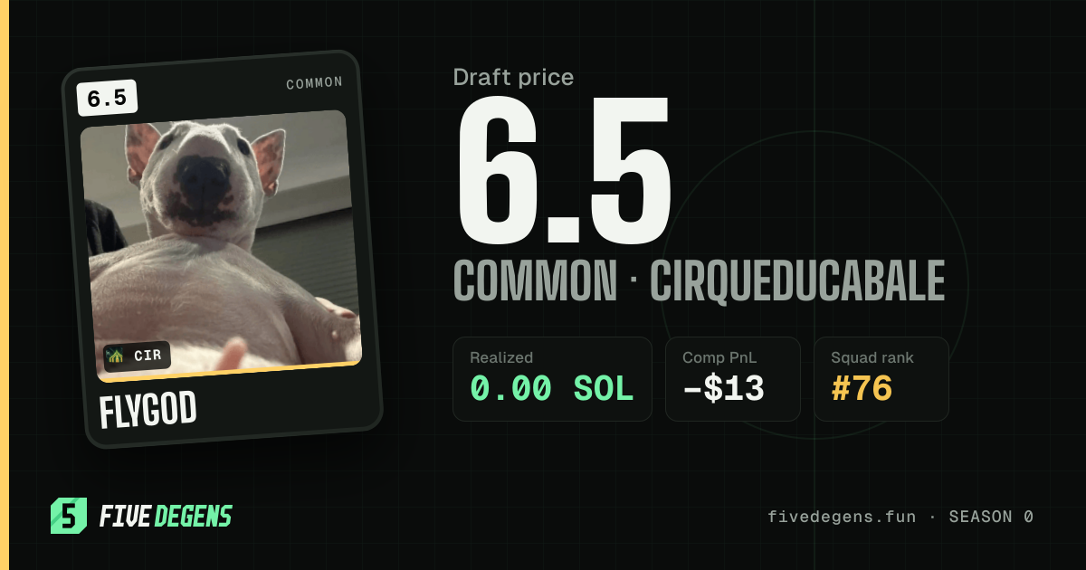 flyg0d share card