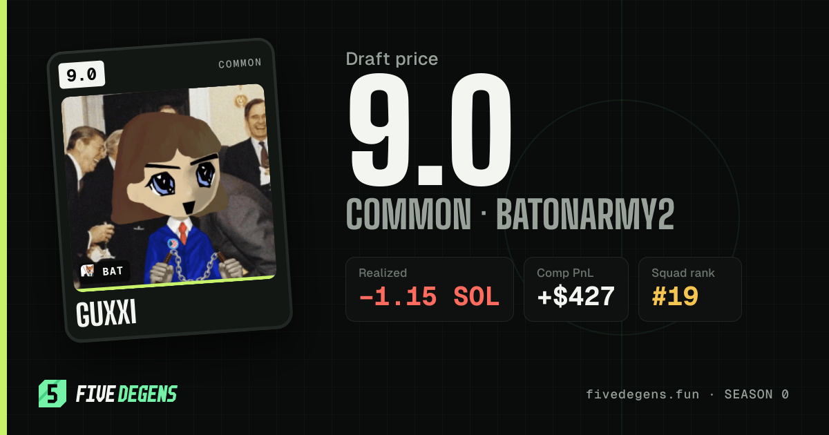 guxxi share card