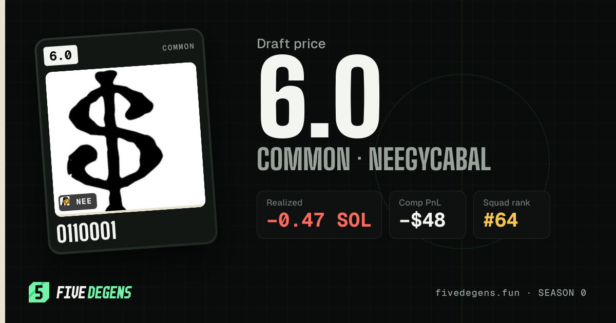 0110001 share card