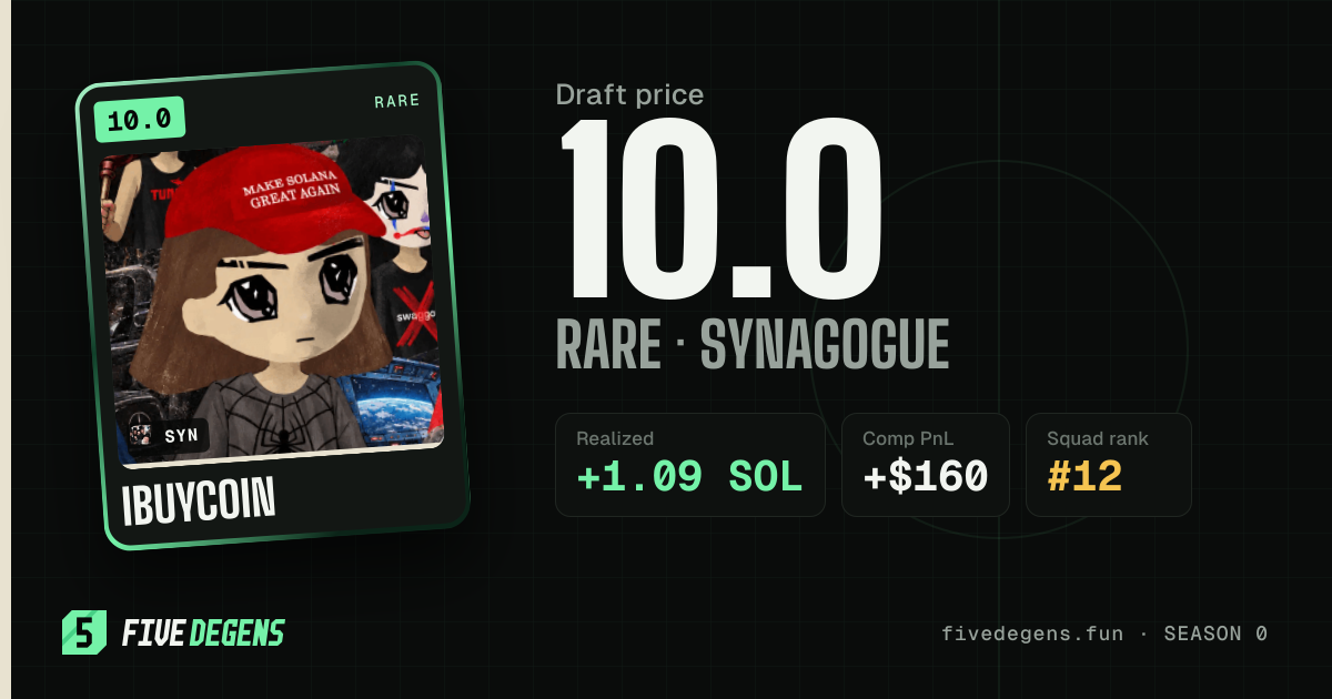 ibuycoin share card