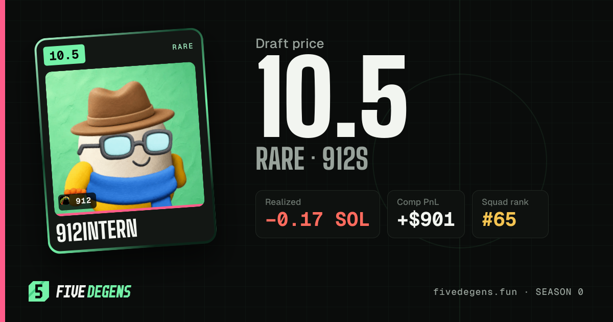 912intern share card