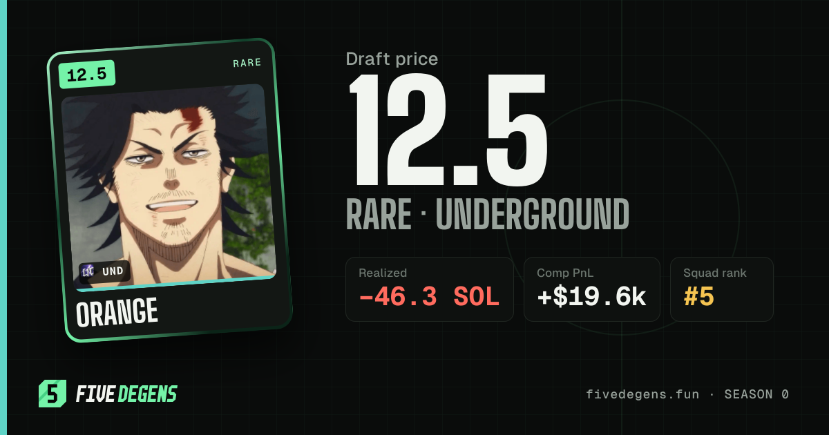 orange share card