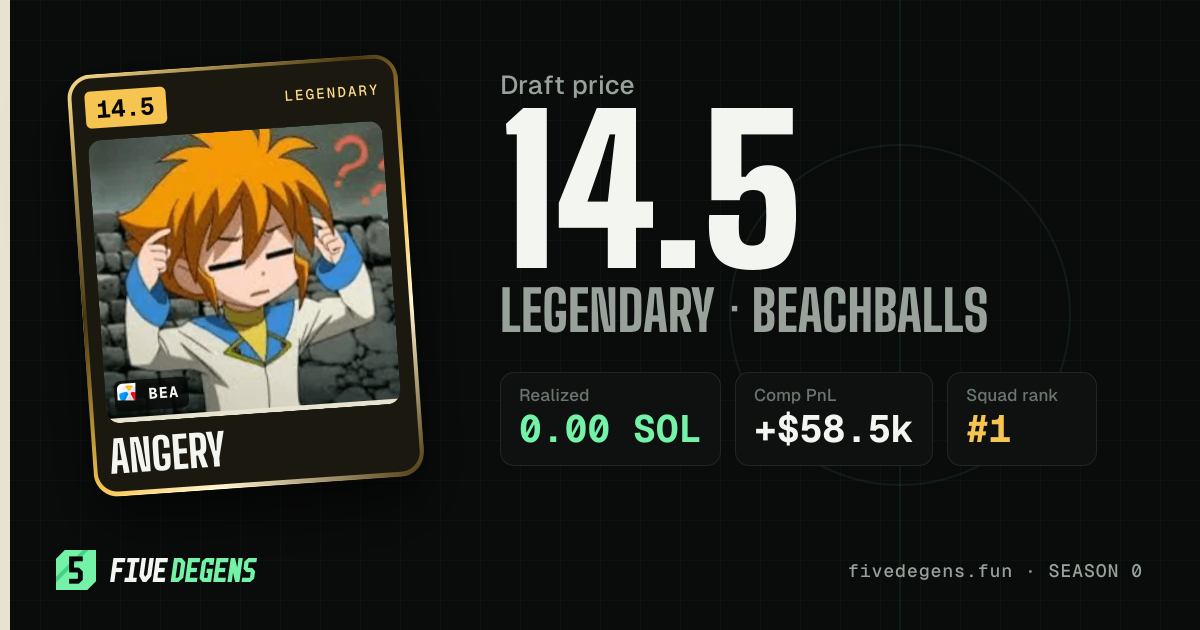 angery share card