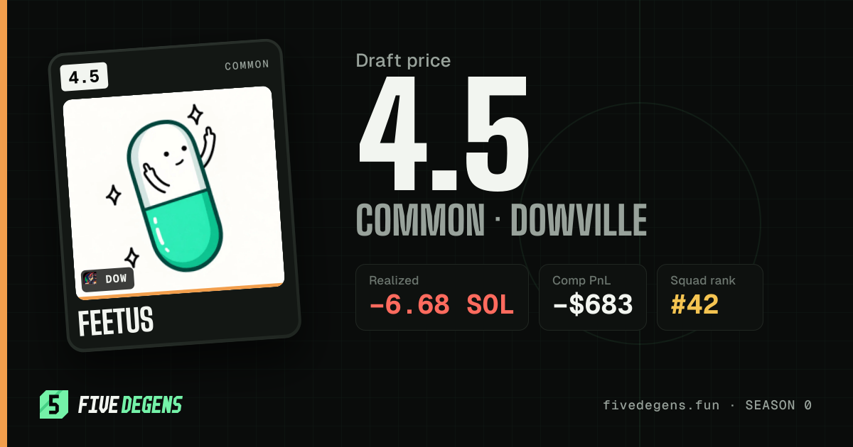 feetus share card