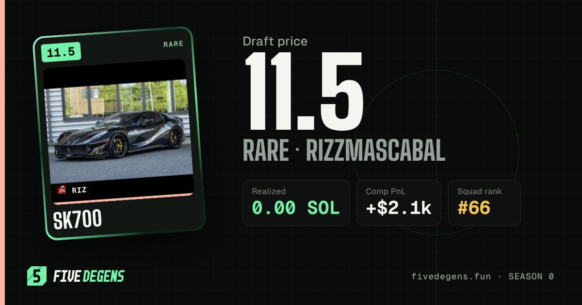 SK700 share card