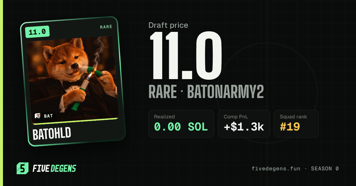 batohld share card