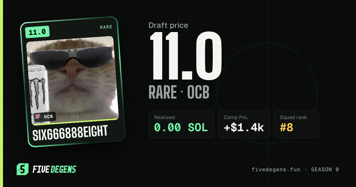 six666888eight share card