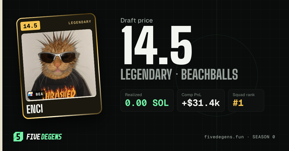 enci share card