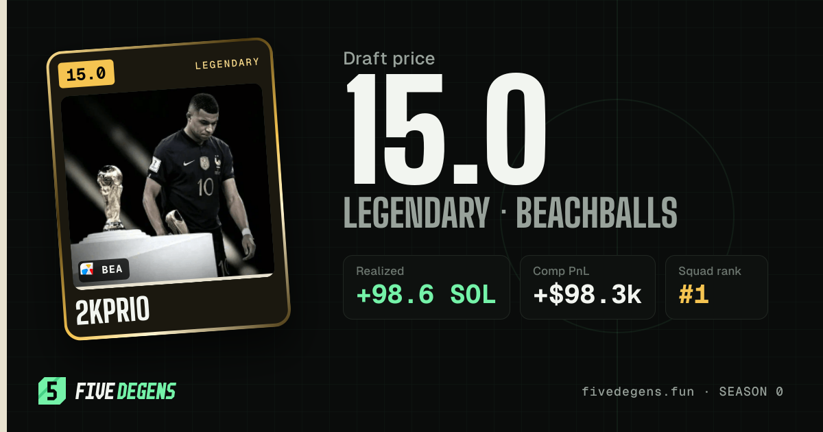 2kprio share card