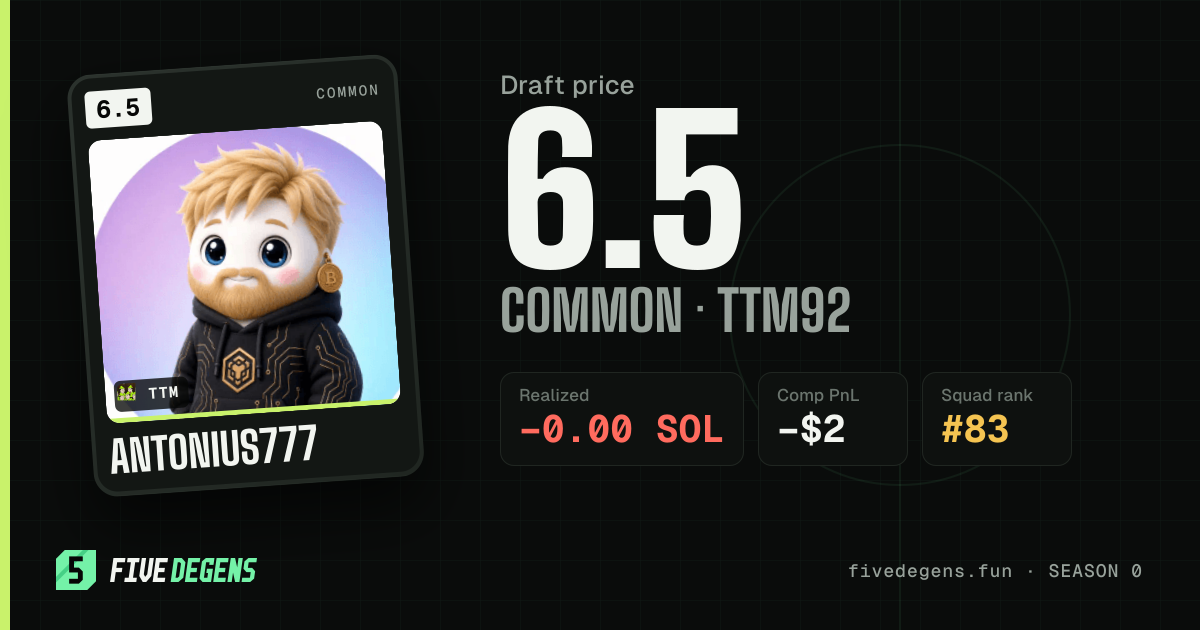 Antonius777 share card