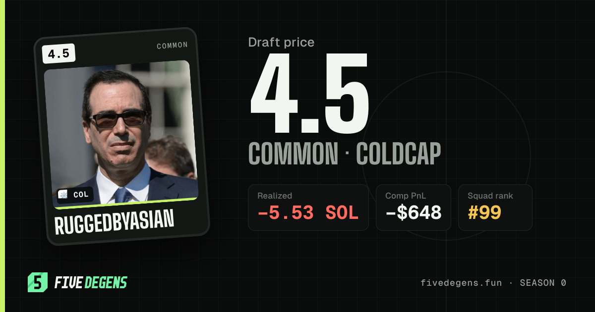 ruggedbyasian share card