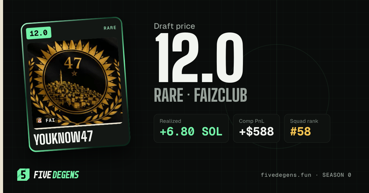 youKnow47 share card