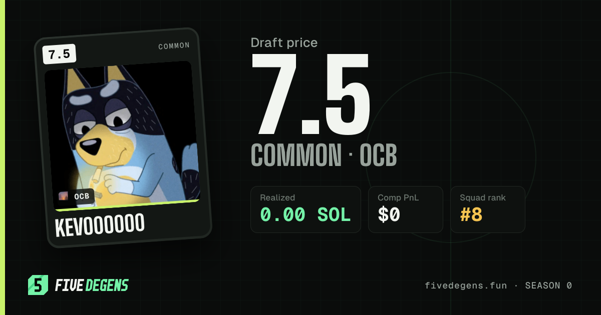 Kevo0o0o0 share card