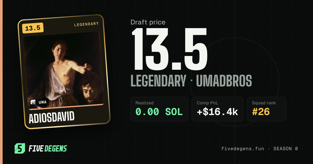 adiosdavid share card