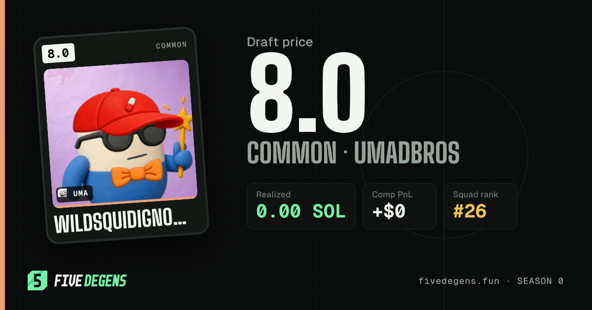 wildsquidignora share card