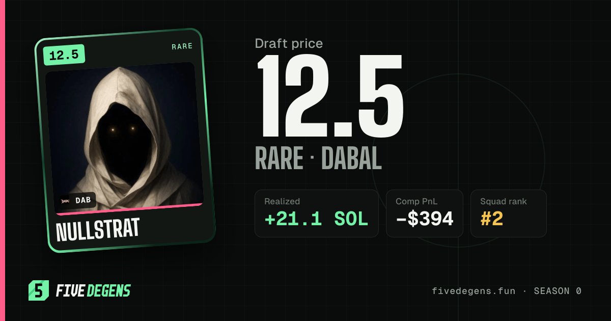 nullstrat share card