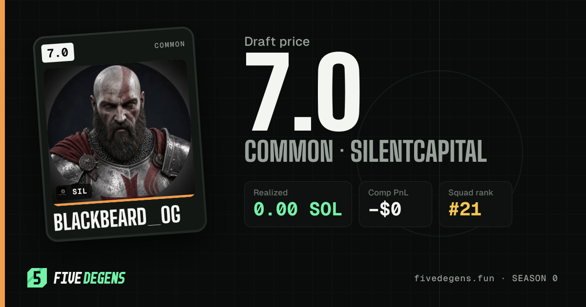 Blackbeard_OG share card