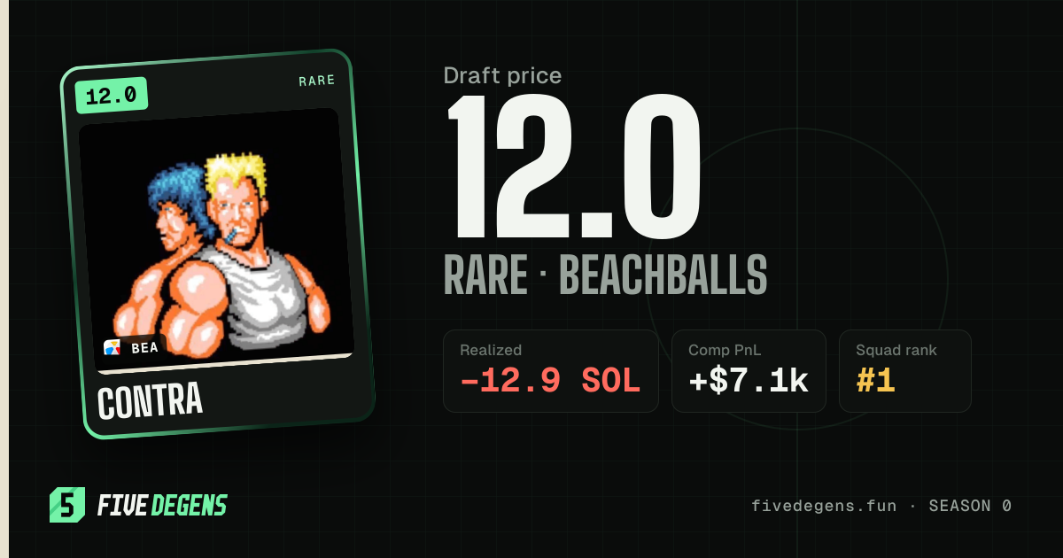 Contra share card