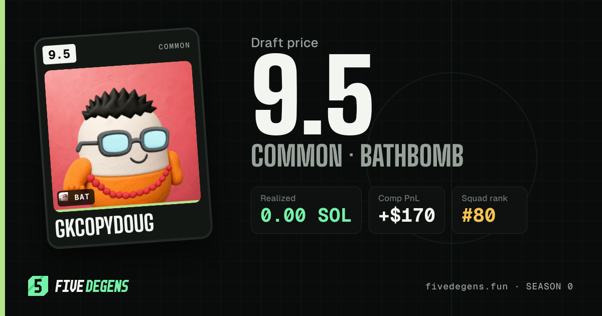 GKCOPYDOUG share card