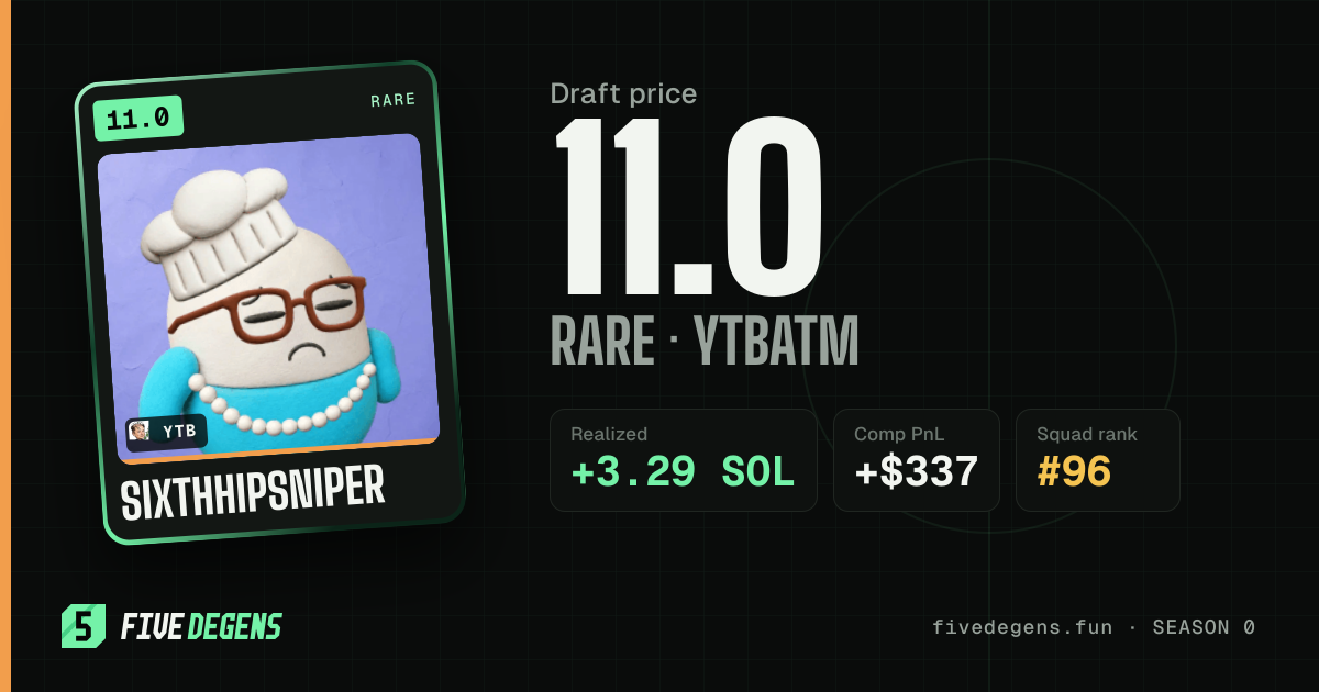 SixthHipSniper share card