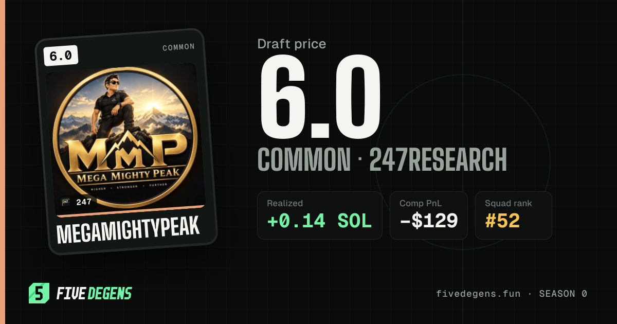 MegaMightyPeak share card