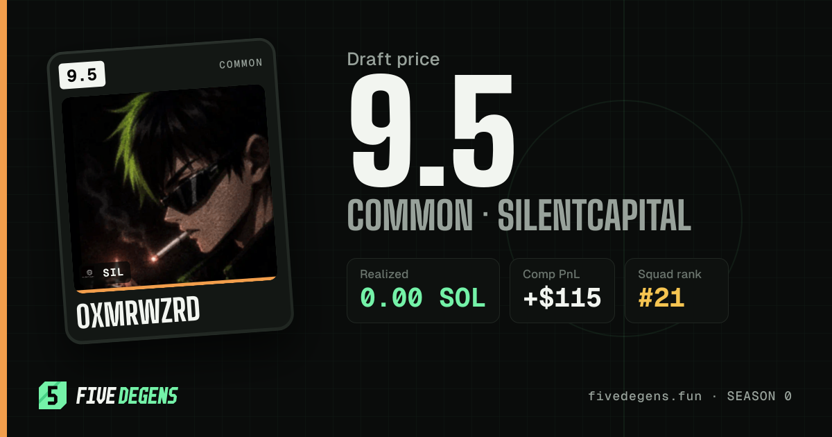 0xMrWzrd share card