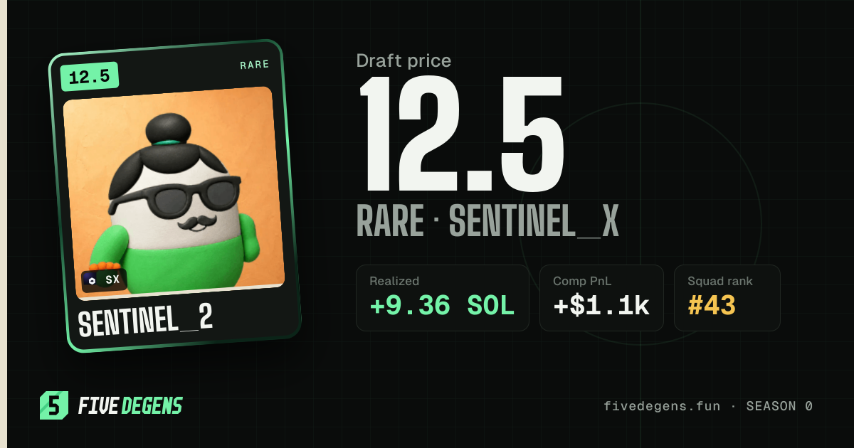 sentinel_2 share card