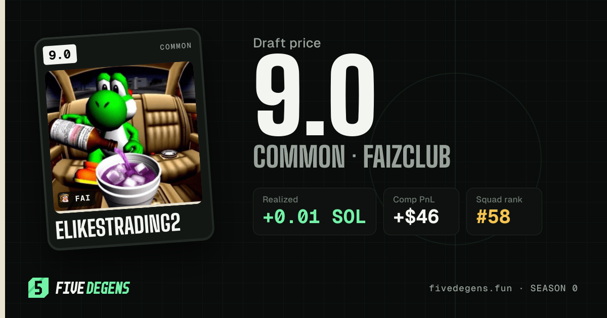 elikestrading2 share card