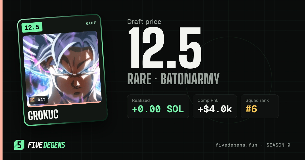 GrokuC share card