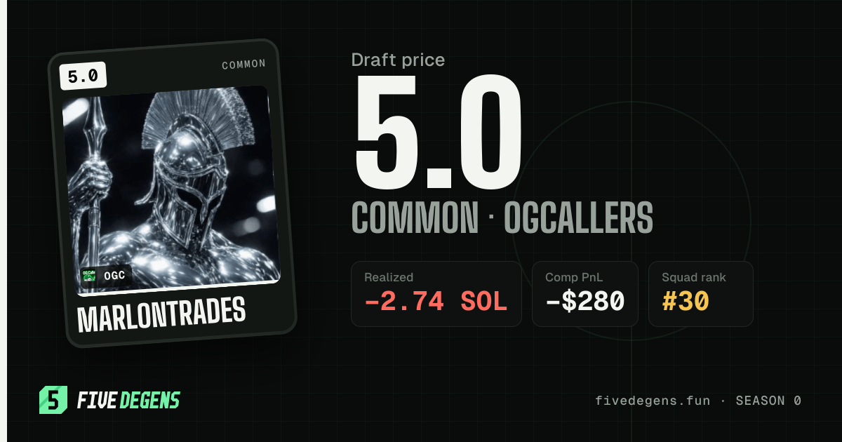 MarlonTrades share card