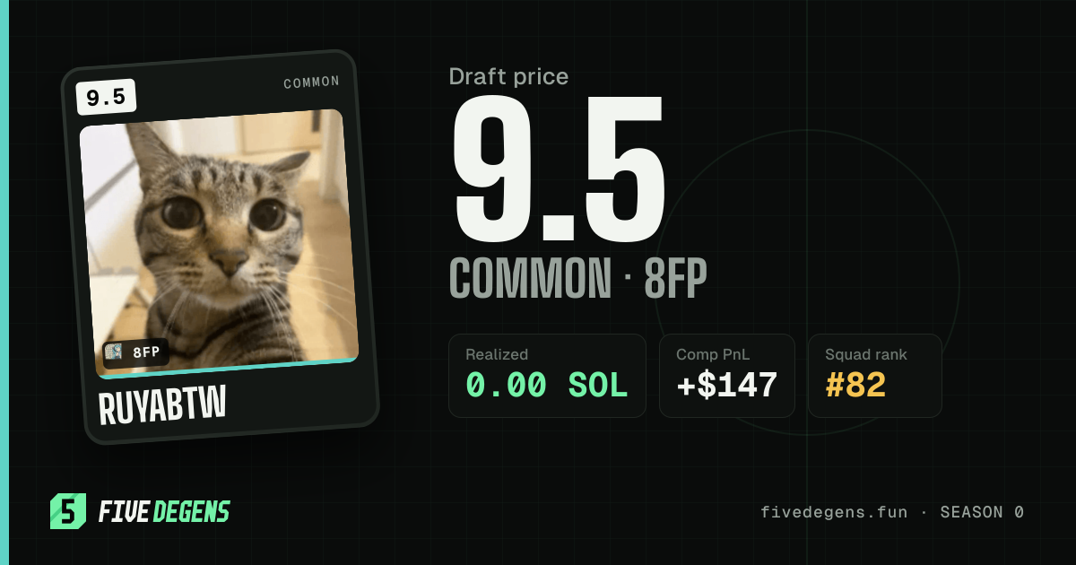 ruyabtw share card
