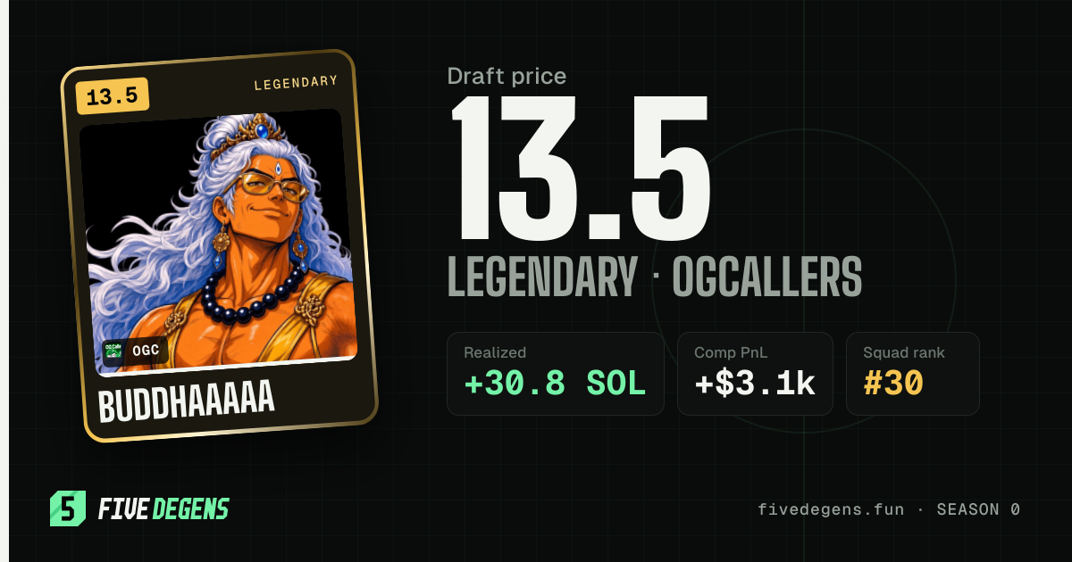 buddhaaaaa share card