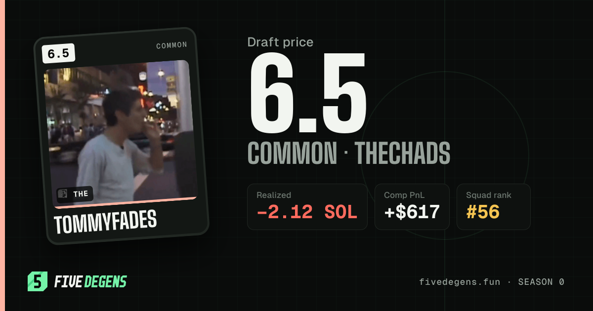 tommyfades share card