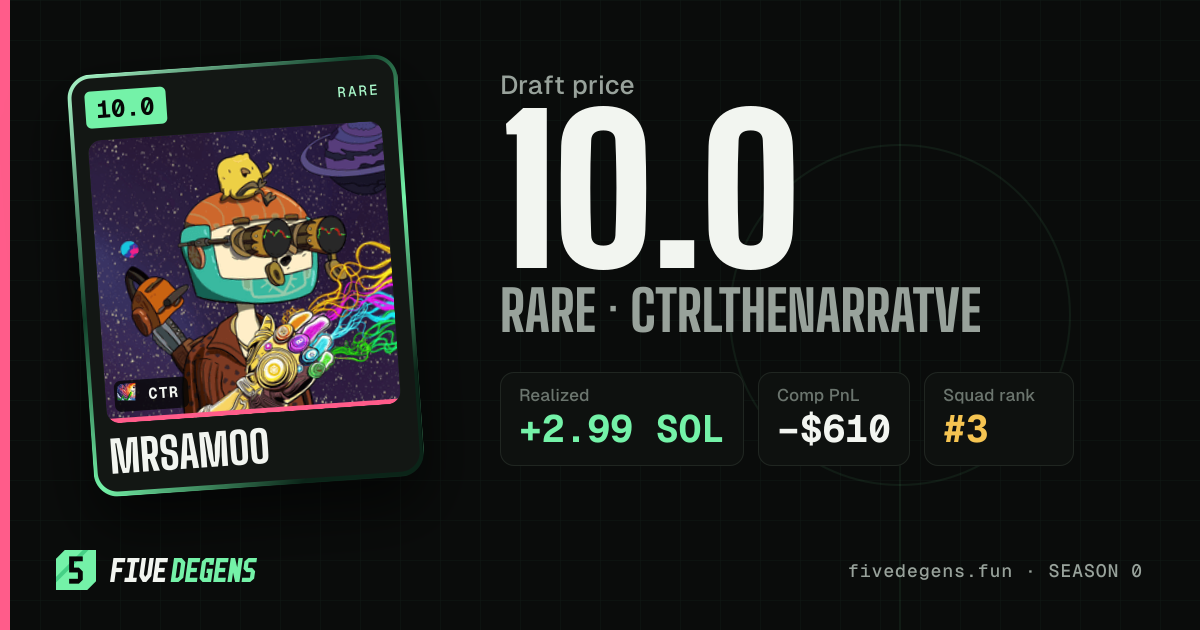MrSamoo share card