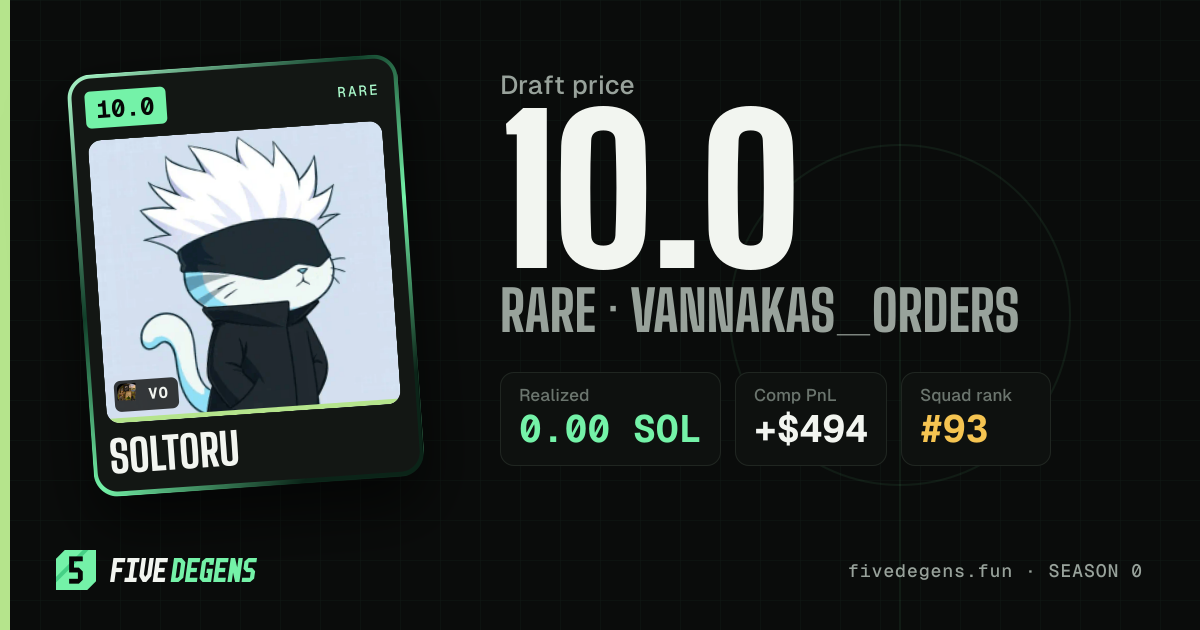 Soltoru share card