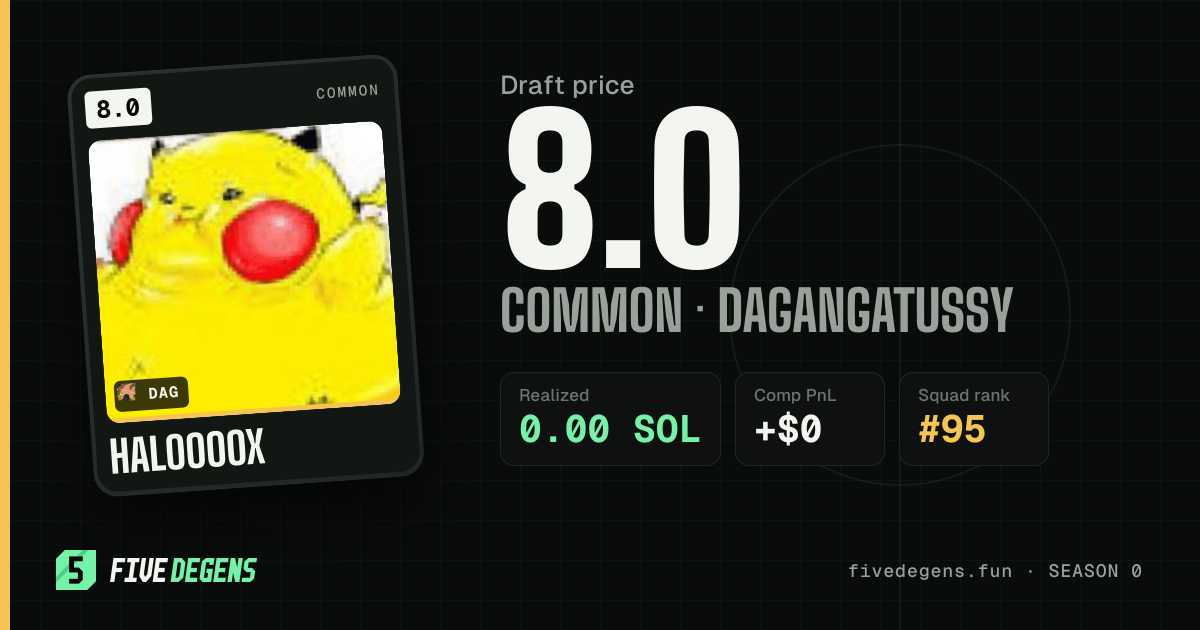 haloooox share card