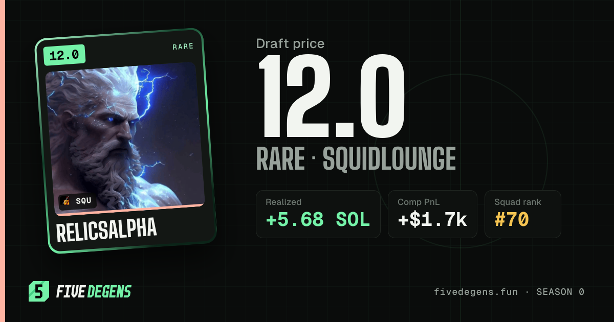 relicsalpha share card