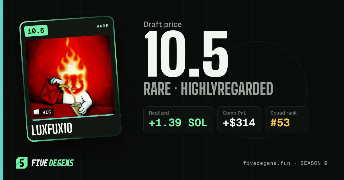 luxfux10 share card