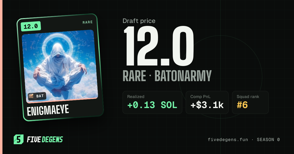 Enigmaeye share card