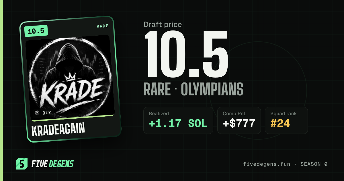 KRADEagain share card